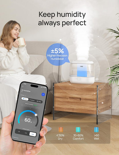 Dreo - Humidificador inteligente,aplicación y control de voz HM311S.(USADO)