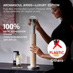 Difusor Aromas Inteligente Recargable Aceites 1500 ft²