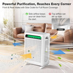 Purificador Aire Hepa KNKA APH4000 Mascotas Polen 60㎡