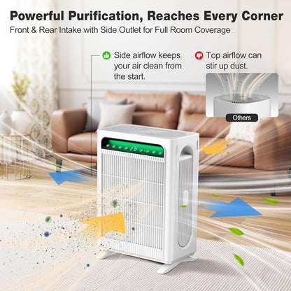 Purificador Aire Hepa KNKA APH4000 Mascotas Polen 60㎡