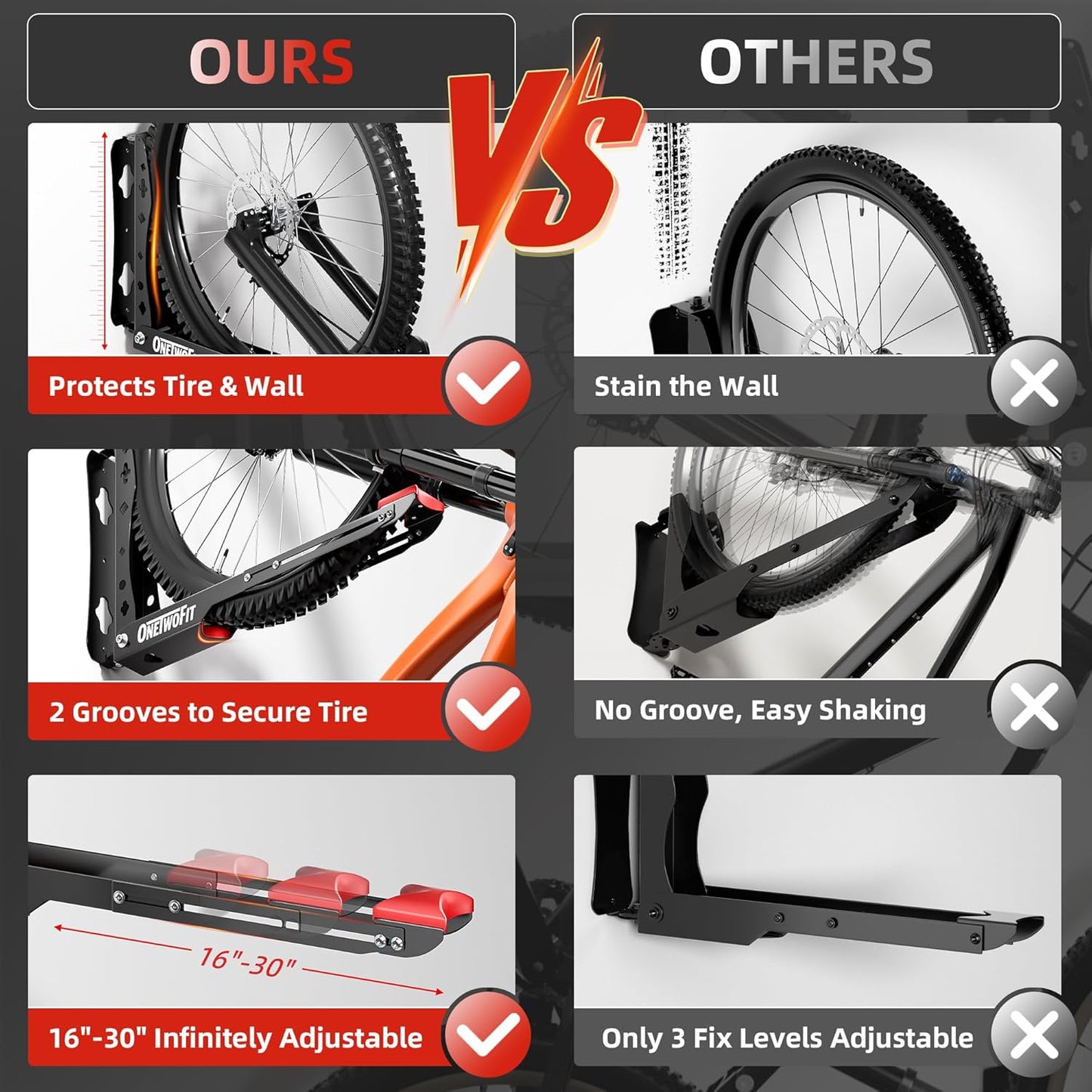 Soportes de pared pivotante para bicicletas ONETWOFIT, 2 UNIDADES