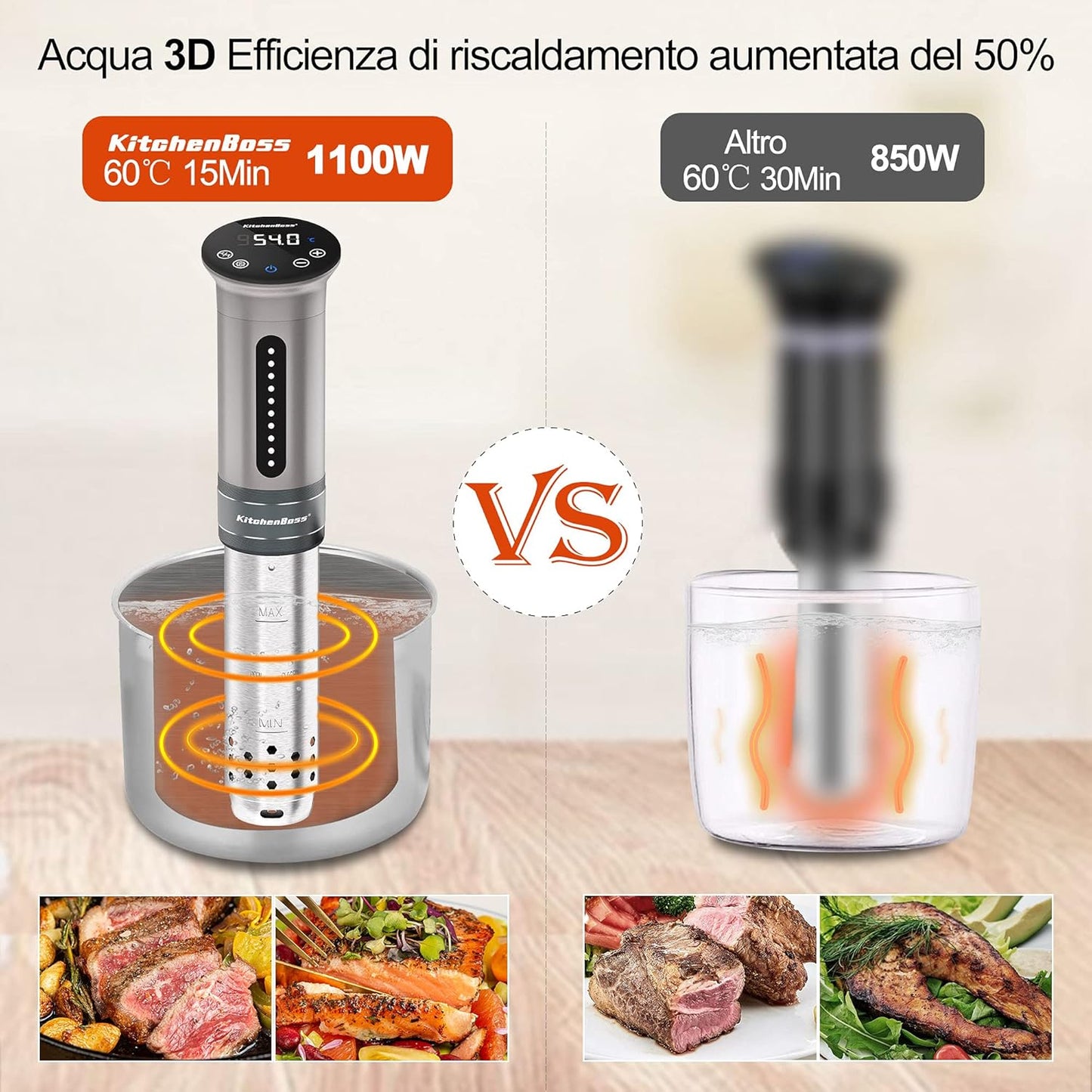 Sous Vide Roner Cocina con Baja Temperatura KitchenBoss . COCCION