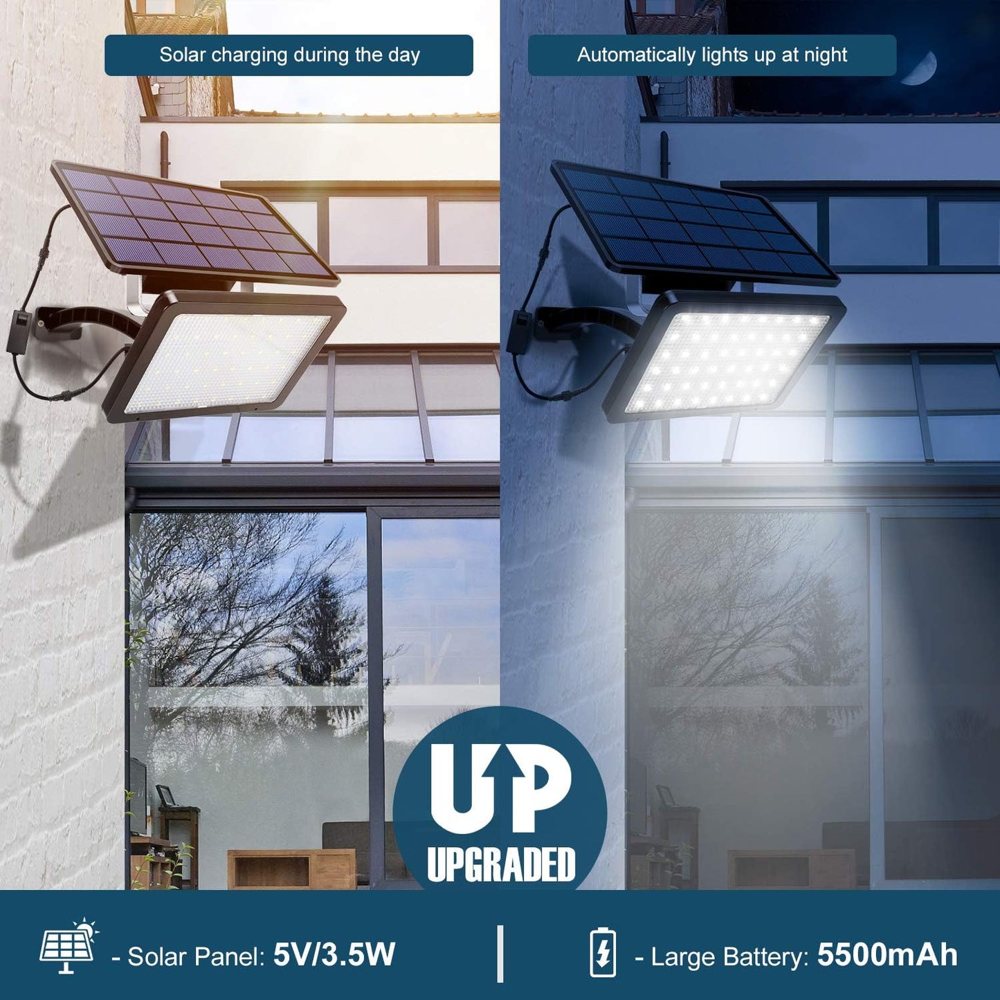 Luz solar de 1000 lúmenes con 48 luces LED, Jackyled, 6W.