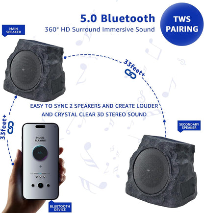 Altavoces solares con forma de roca para exteriores, LED- IP44 (DETALLE)