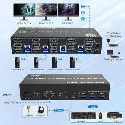 Conmutador, 2 HDMI USB3.0 KVM, Triple Monitor, Switch/micrófono.
