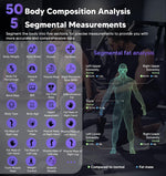 Báscula Inteligente GE 8 Electrodos Composición Corporal