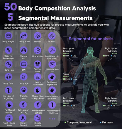 Báscula Inteligente GE 8 Electrodos Composición Corporal