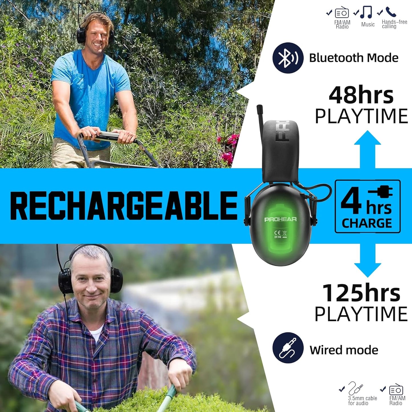 Auriculares de protección auditiva, PROHEAR 033, FM/AM. (USADO)