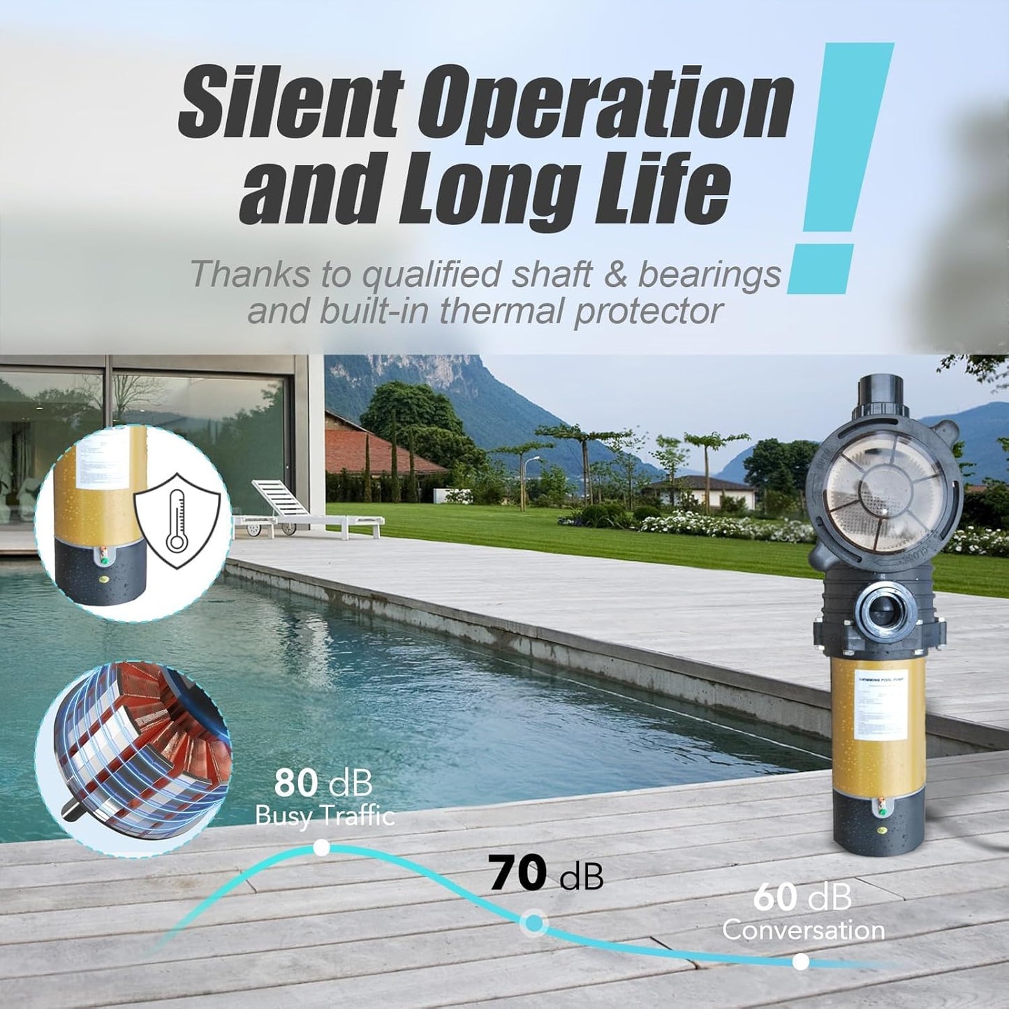 Pureby - Bomba De Piscina De 1.5 Hp, 115V, 42FT, autocebante.