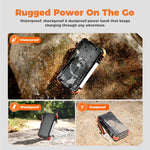 Cargador Solar Blavor PN-W39, 20000mAh con cables,  para iPad, Samsung, Apple