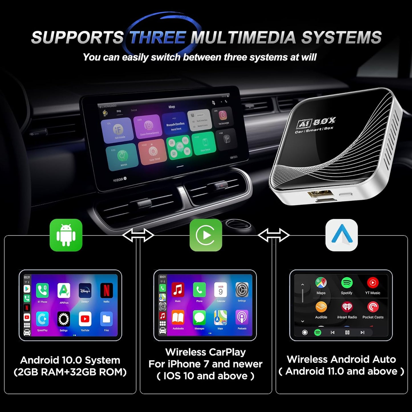 3 en 1 Adaptador inalámbrico CarPlay. Plug & Play