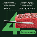 Termómetro inalámbrico inteligente de carne con 2 sondas ultrafinas, USADO