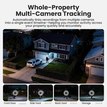 Sistema de cámaras de seguridad, Soliom Solares, giro e inclinación de 360°