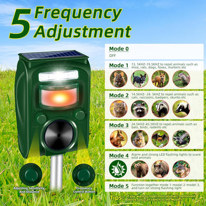 Repelente ultrasónico de animales sensor