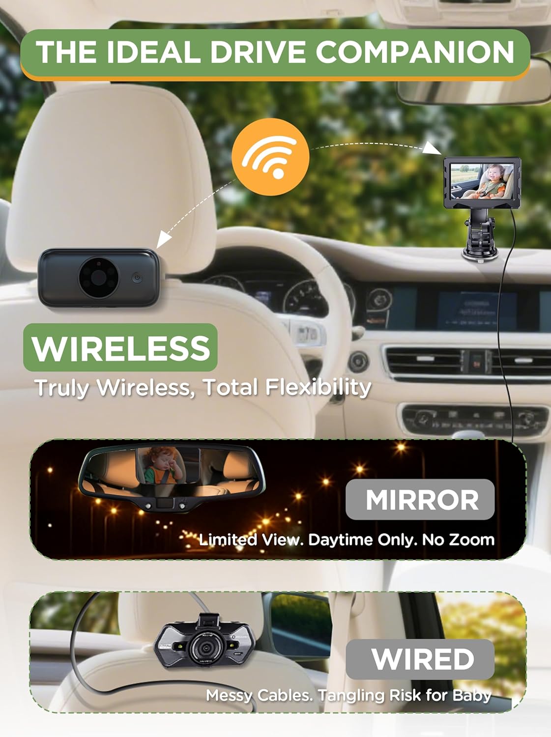 Cámara inalámbrica para automóvil, para ver al bebé, 4.3" 1080P