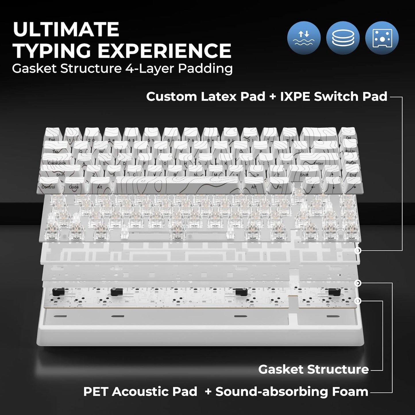 Teclado topográfico con cable para juegos con teclas IMD Tech. Blanco.