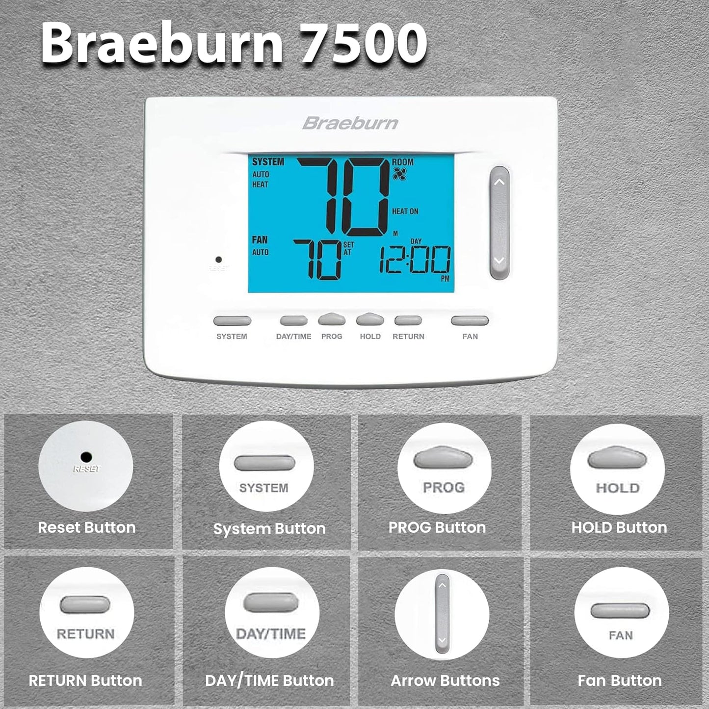 Braeburn 7500 - Termostato programable inalámbrico universal.