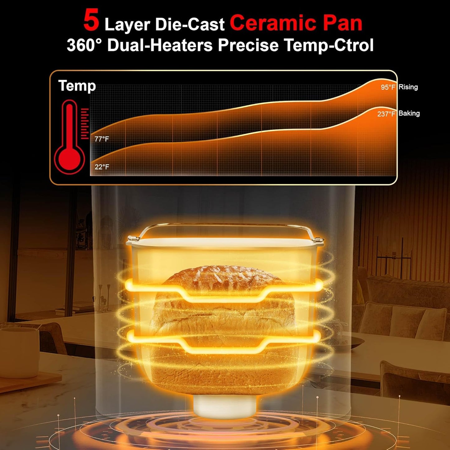 Máquina De Cerámica Fundida Para Hacer Pan, 3 Libras, 710w