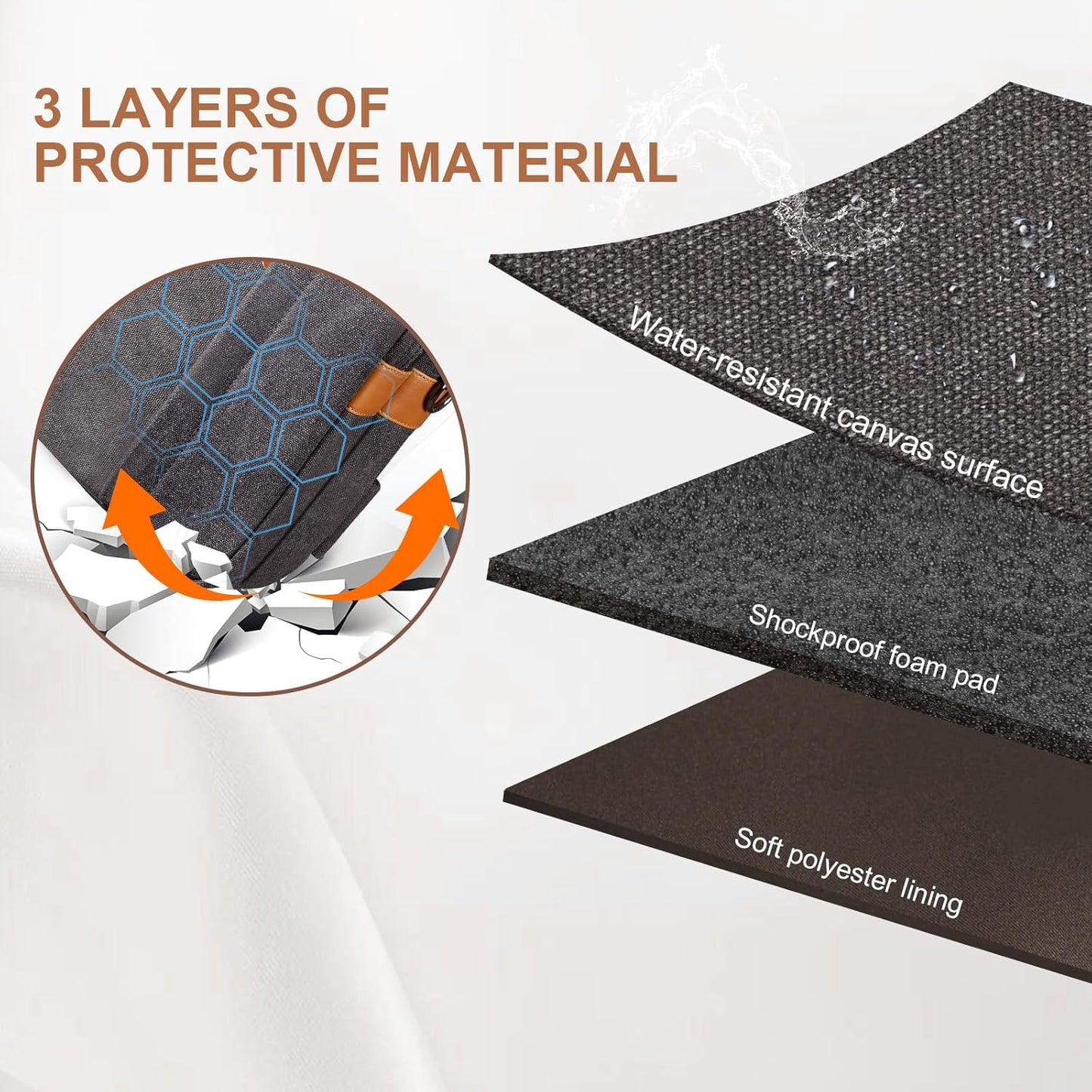 Bolsa para lap-top, 3 en 1, ESTARER, resistente al agua.