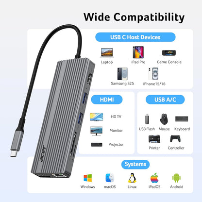 Acer Adaptador multipuerto USB C HUB 11 en 1