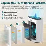 Purificador Aire Inteligente HEPA WiFi Hogar Oficina