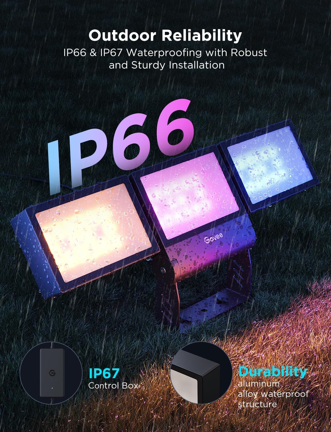 Luces de inundación para exteriores, Govee Triad, IP66 impermeable.