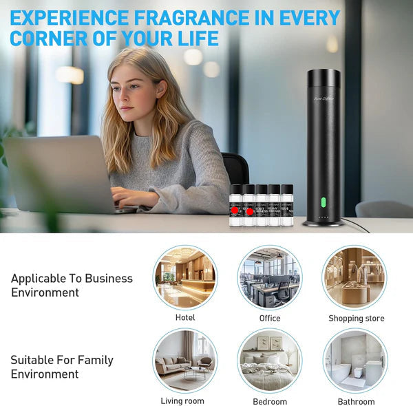 Difusor de aromas, Scentdinbor, con aceites escenciales, (USADO).