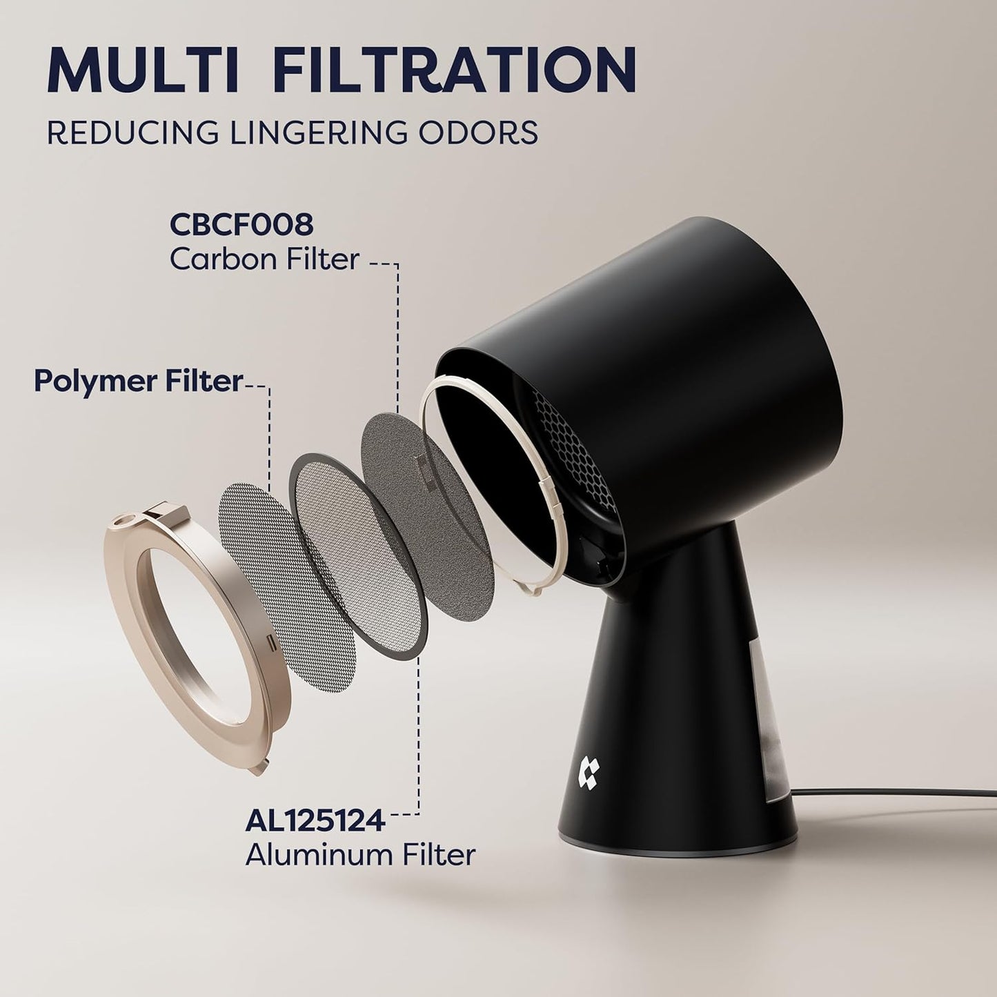 Campana mini de cocina extractora portátil.  2 vel. CIARRA