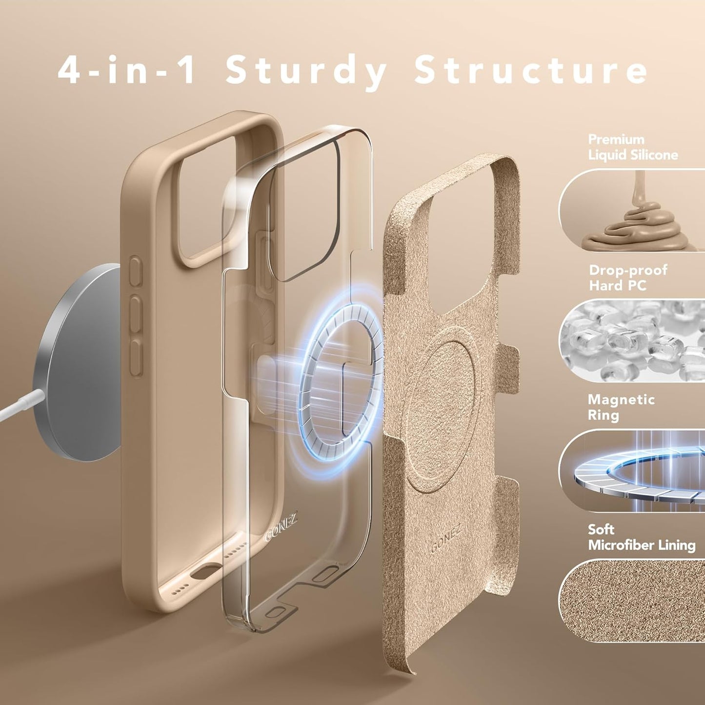 Funda GONEZ magnética para iPhone 16 Pro Max, Magsafe.