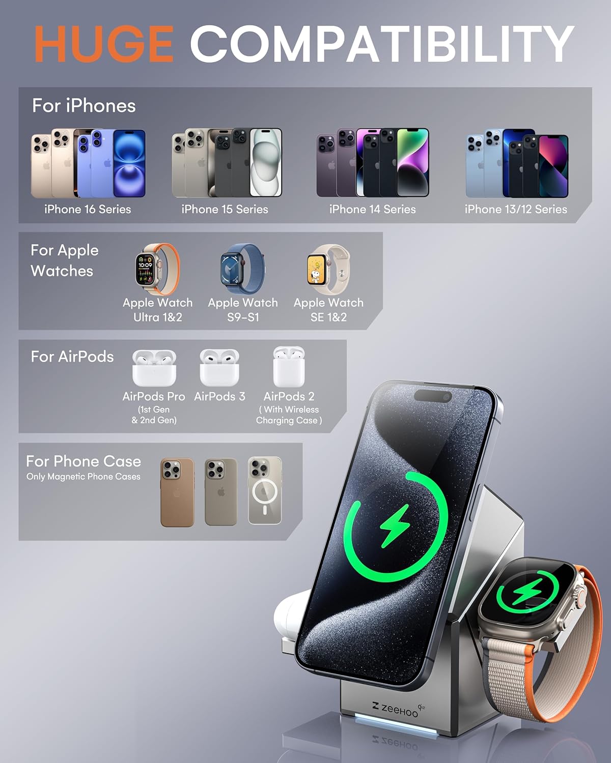 Zeehoo Estación Giratoria De Carga 3 En 1 (USADO)