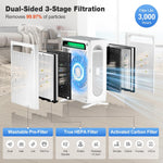 Purificador Aire Hepa KNKA APH4000 Mascotas Polen 60㎡