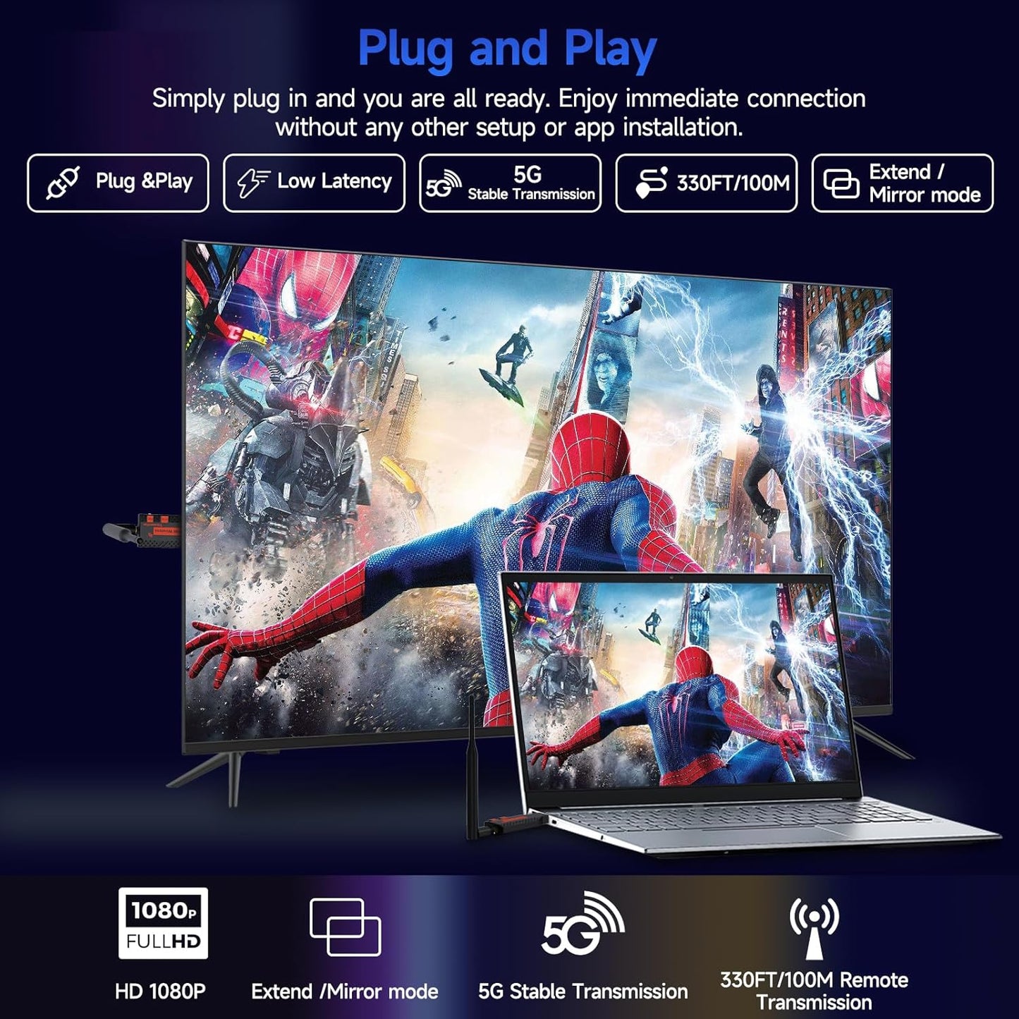 HDMI inalámbrico, un transmisor y dos receptores, 330FT/100M 4K decodifica salida 1080P.