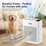 Purificador Aire Tolife Hepa Lavable Para Mascotas USADO