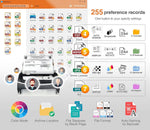 Escáner de documentos con alimentador automático, Plustek PS186.