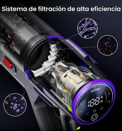 Aspiradora Inalámbrica 650W 55KPa 90 Min Antienredos