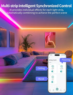 Cuerda de luces LED, Bluetooth, ISyncPlug AI Smart RGB.