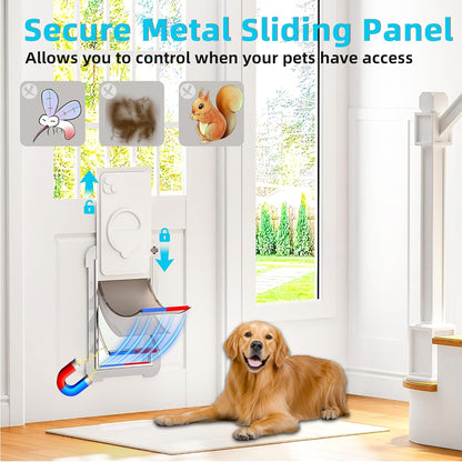 Puerta Grande Para mascotas Doble Solapa Marco Acero MIATONG