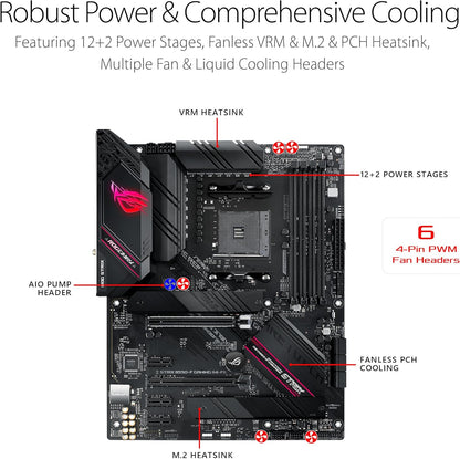 Tarjeta Madre ASUS ROG  Strix B550-F, WiFi 6E, Enchufe AM4, RGB.