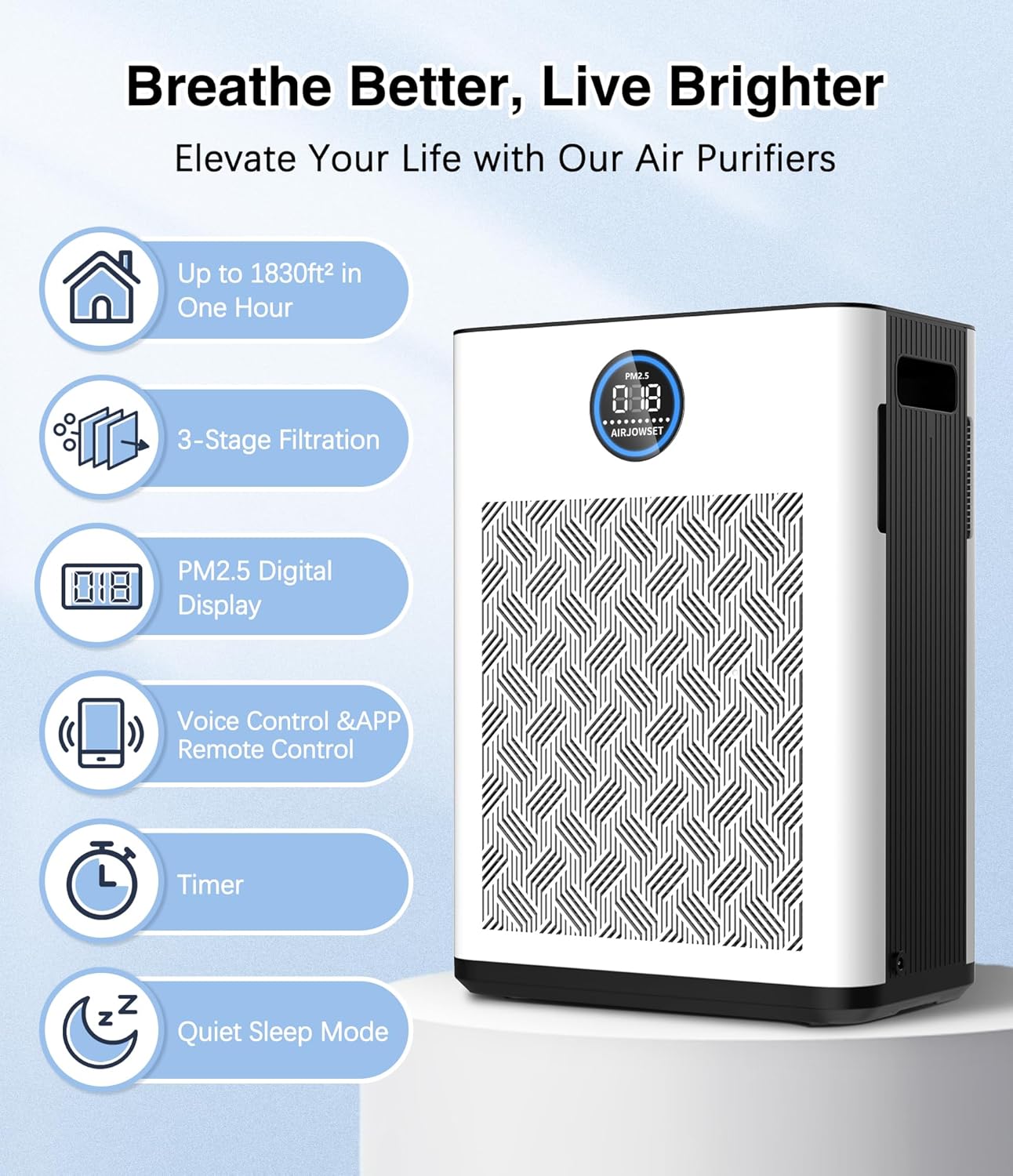 Purificador de aire, Aijowset, filtro HEPA, temporizador.