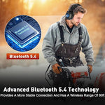 Auriculares  con Bluetooth 5.4 y Rotección Auditiva.