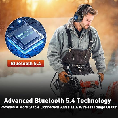 Auriculares  con Bluetooth 5.4 y Rotección Auditiva.