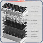 Teclado Mecánico Inalámbrico, Womier ERA75, con VIA/QMK (DETALLE)