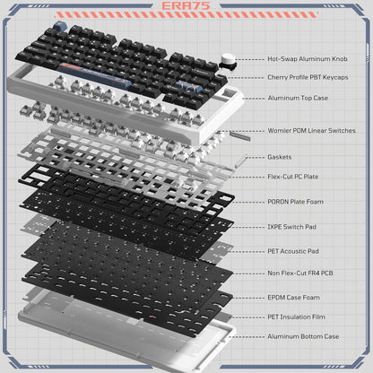 Teclado Mecánico Inalámbrico, Womier ERA75, con VIA/QMK (DETALLE)