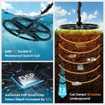 Detector de metales Hazlewolke GC-1073, 13"- 8 tipos de metales