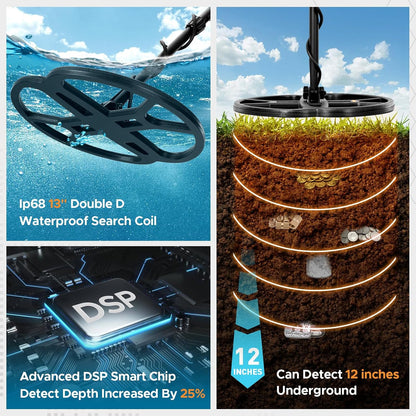 Detector de metales Hazlewolke GC-1073, 13"- 8 tipos de metales