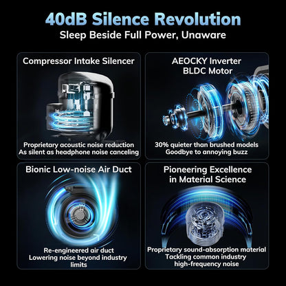 Deshumidificador Aeocky Inteligente Con Drenaje Continuo 25L/d