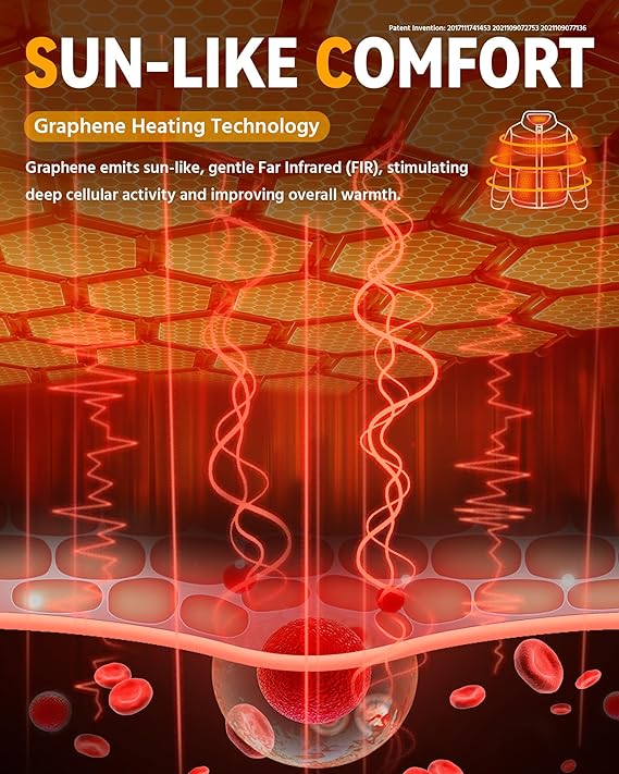 Chamarra térmica para mujer, de grafeno, impermeable, Wulcea (L).