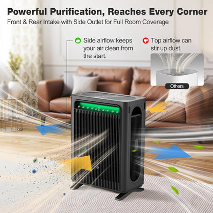 Purificador de aire KNKA APH4000 blanco con pantalla de calidad del aire — vista 4