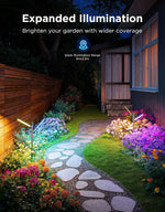 Luces de jardín Govee H7086, 64 escenas, IP66 iluminación de paisaje.