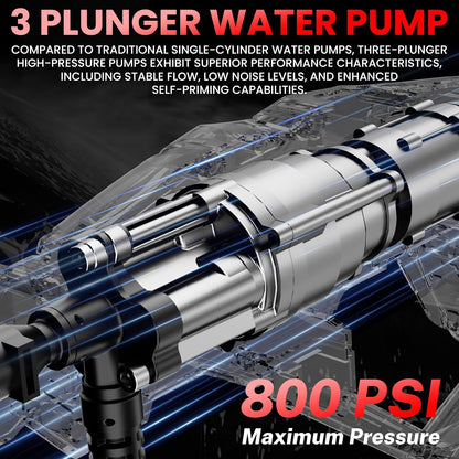 Lavadora Presión Inalámbrica 800 Psi P/Batería No incluida